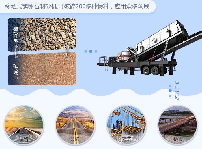 流動鵝卵石制砂機(jī)用途 流動鵝卵石制砂機(jī)用途