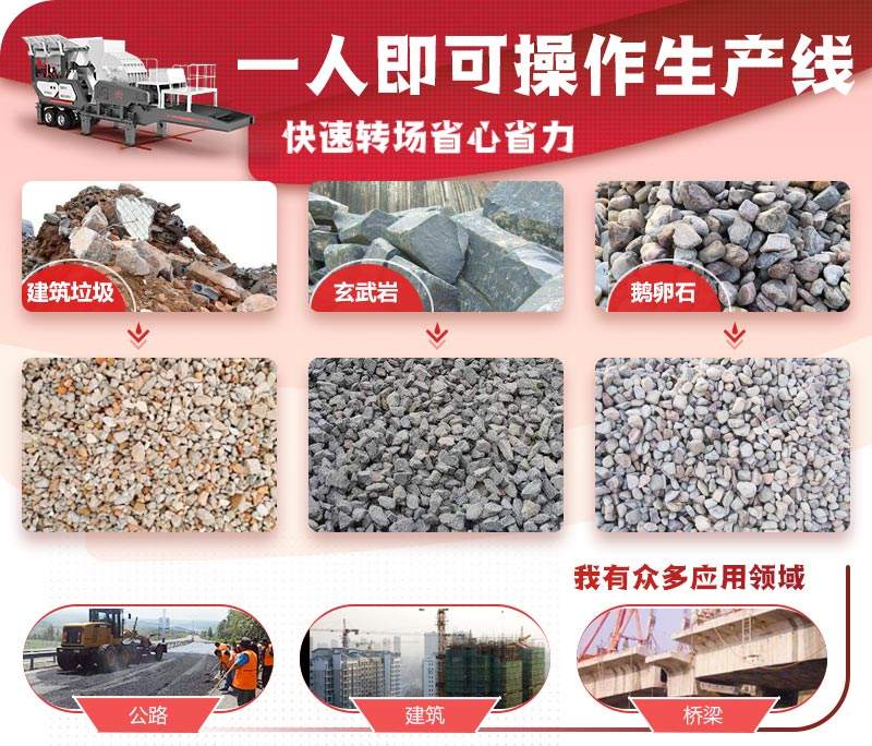移動(dòng)石子破碎機(jī)應(yīng)用更廣泛 移動(dòng)石子破碎機(jī)應(yīng)用更廣泛