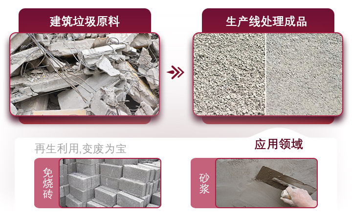 水泥路面廢料利用價(jià)值高，設(shè)備投資成本小，回本快