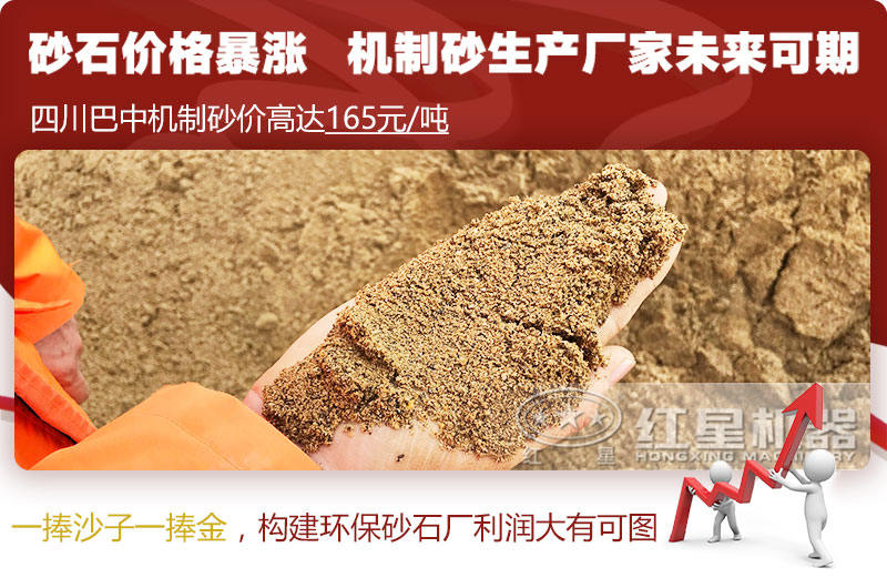 機制砂價格上漲，合理構建環保砂石廠更賺錢