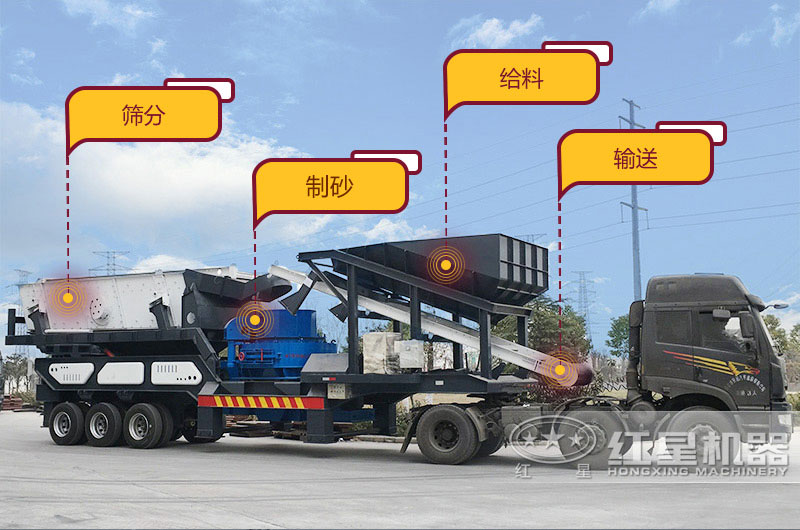 移動(dòng)式制砂機(jī)設(shè)備圖 移動(dòng)式制砂機(jī)設(shè)備圖