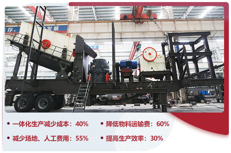 四組合移動(dòng)圓錐破碎機(jī)“一機(jī)就是一條生產(chǎn)線(xiàn)”