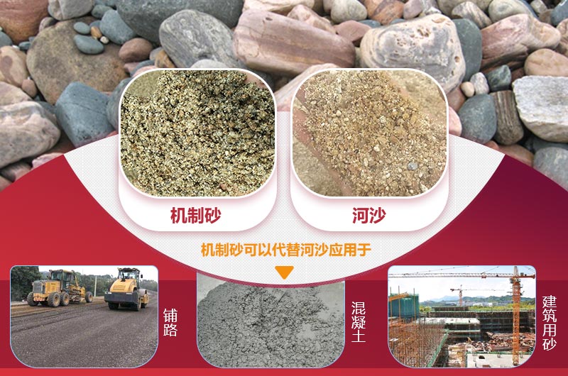 機(jī)制砂可以代替河沙 機(jī)制砂可以代替河沙