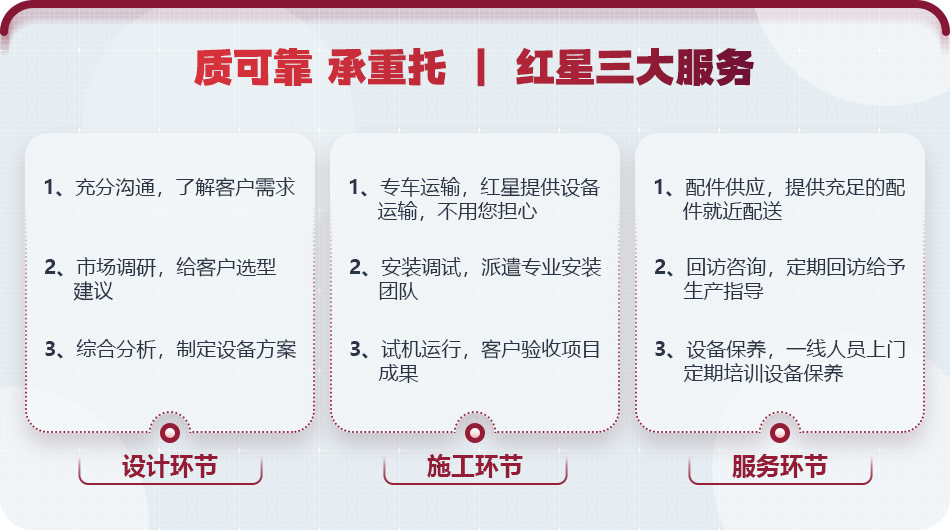 大廠家，值得信賴