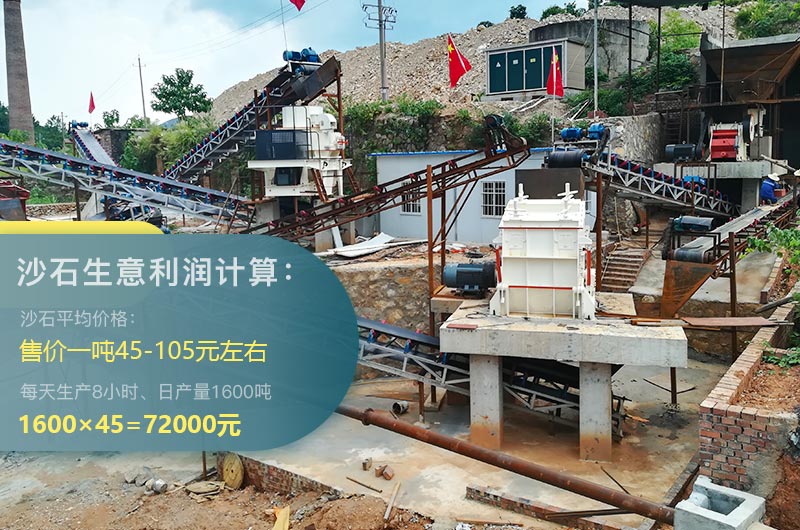 河北客戶沙石生意利潤(rùn)計(jì)算 河北客戶沙石生意利潤(rùn)計(jì)算