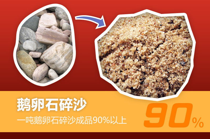 一方鵝卵石碎沙90%以上 一方鵝卵石碎沙90%以上
