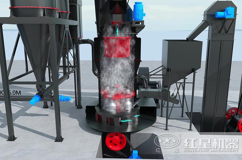 步驟二:研磨 步驟二:研磨