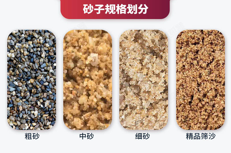 砂子規格劃分 砂子規格劃分
